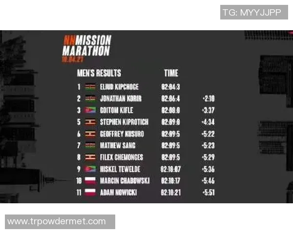 西安攀岩队在马拉松大满贯中的意识表现与团队协作分析实时数据